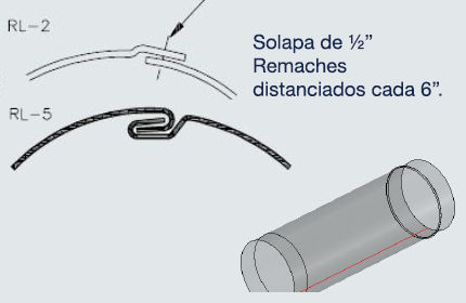 Detalle de las Juntas Longitudinales